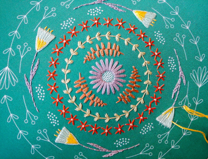 Greenery embroidery kit