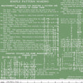 Sew Text (Green) - 108" Wideback