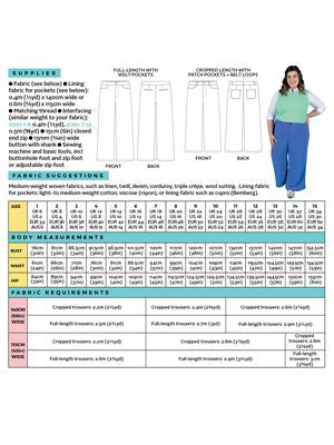 Thea Trousers Pattern
